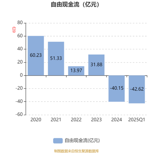  国电南瑞市值排名 _国电集团2025年_国电南瑞 2025年业绩分析 