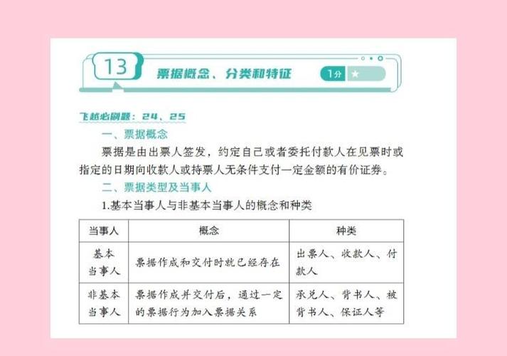 汇票是一种无条件偿还_汇票法律特征_银行汇票转账结算