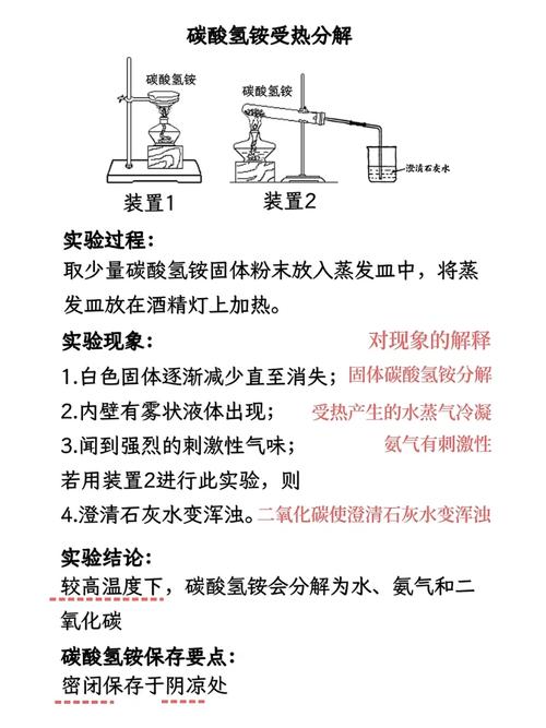 硝酸磷肥有味道吗_碳酸氢铵施用方法_碳酸氢铵肥料特性