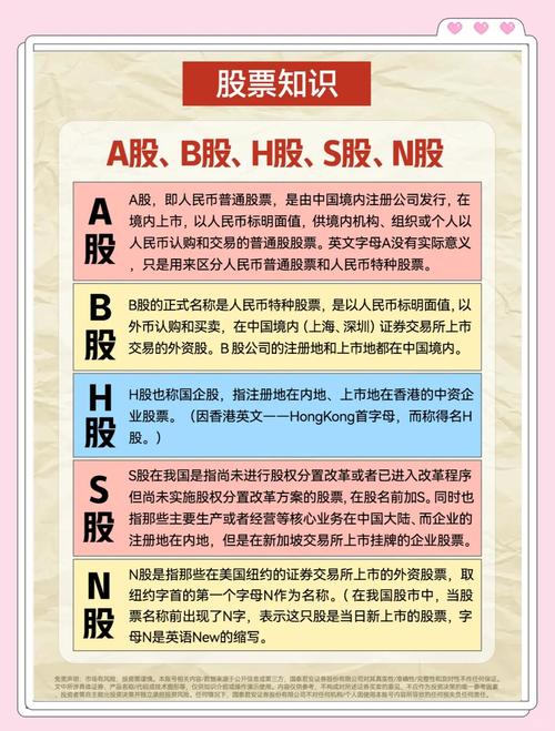 N股票代表当日新上市，一文看懂老股和新股区别有哪些？