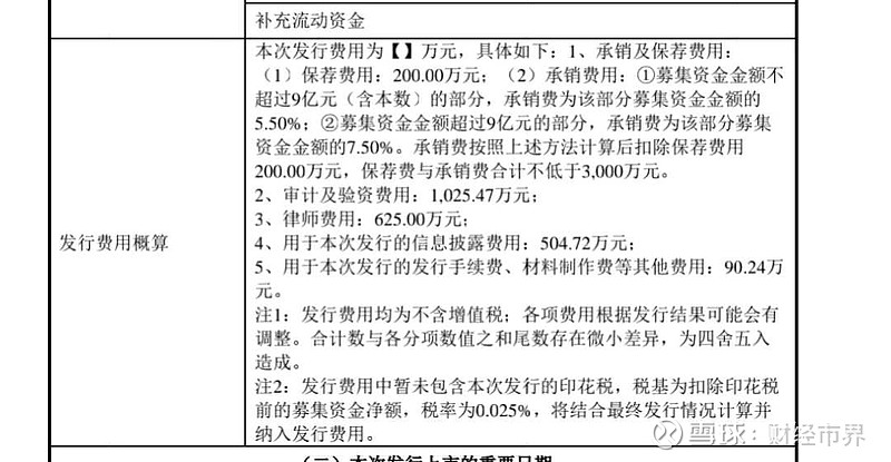 润本股份发行价34.99元_2025年新股发行数量_润本股份申购日期