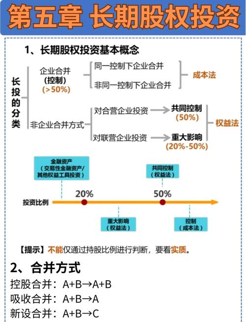 A股与B股区别_A股B股流动性对比_a股和b股 投票权