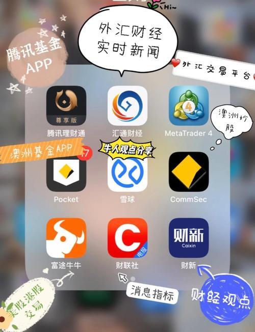 国际黄金投资APP排名_正规炒现货平台有哪些_正规贵金属交易平台选择