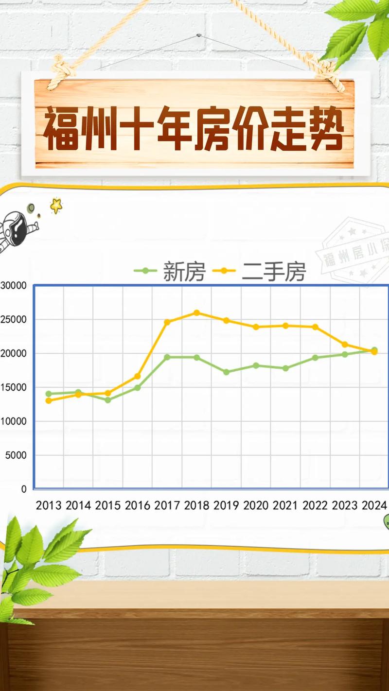 网友称十年后房价将明显下跌，笔者认同却有不同看法？