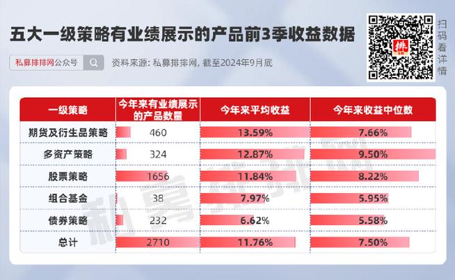 期货实战排排网账户权益分析_期货实战排排网_期货实战排排网用户总数