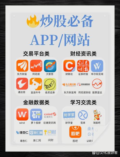 股票市场关注度排名_股市新闻软件推荐_新浪财经APP下载