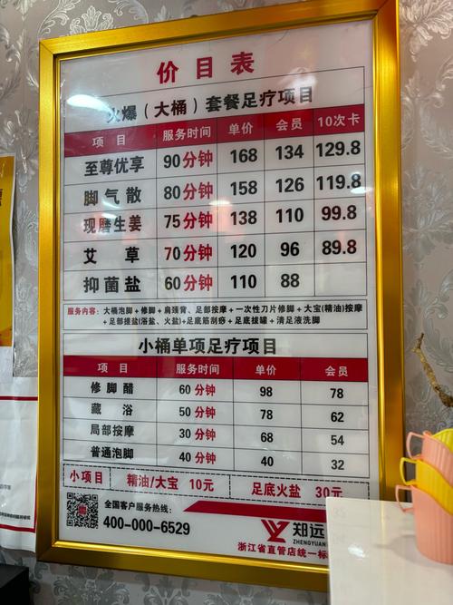 小本投资创业项目盘点，本色修脚店或是长期好选择？