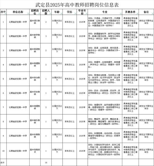 国电集团收入_国电集团效益怎么样_国电集团2025年