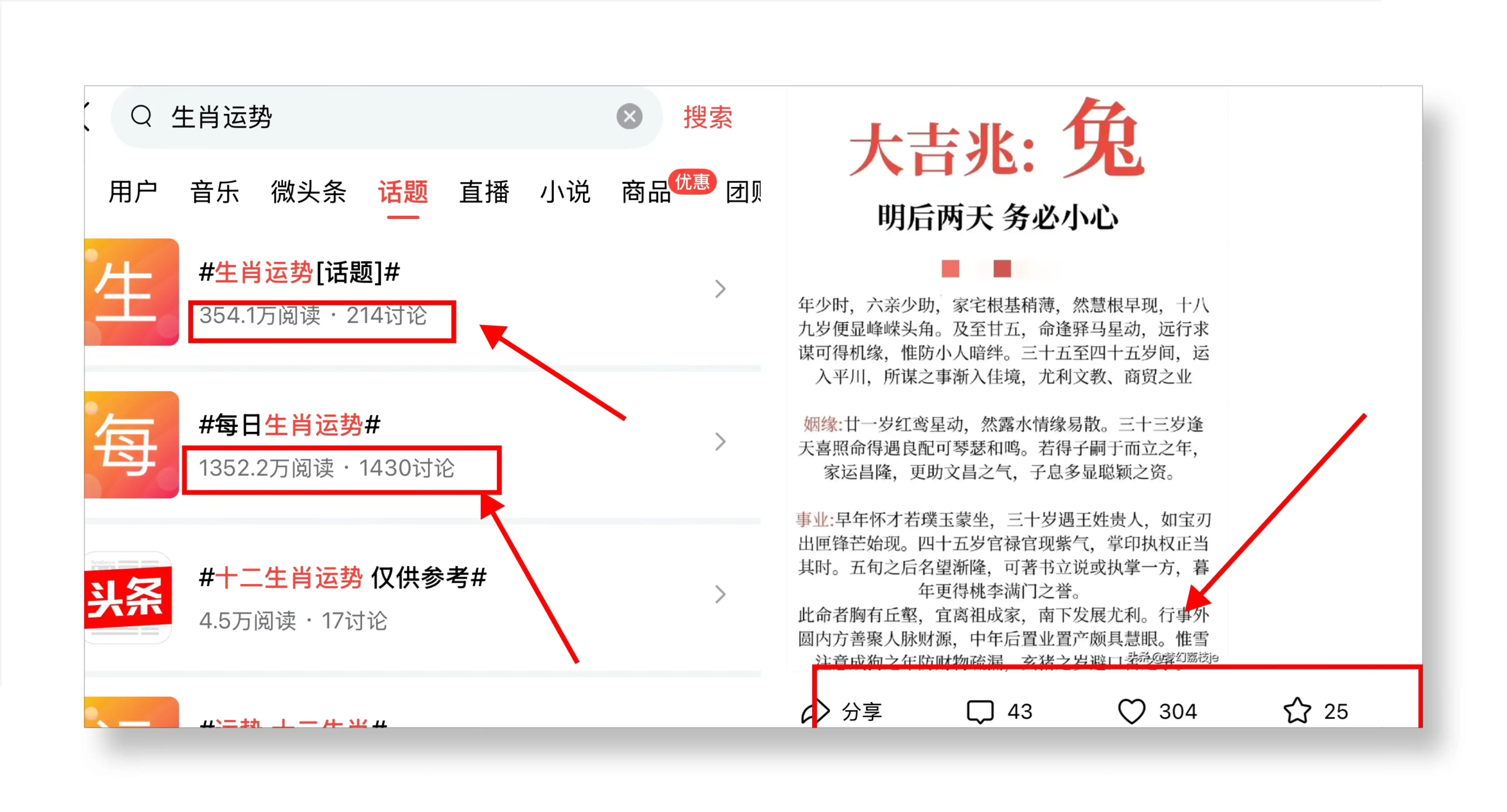 今日头条分享生肖运势、赚钱信息差为何能赚钱？答案在这