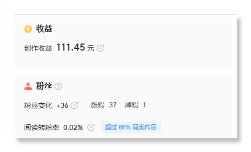 今日头条赚钱是真的吗_今日头条生肖运势赚钱信息差_AI工具创作生肖运势