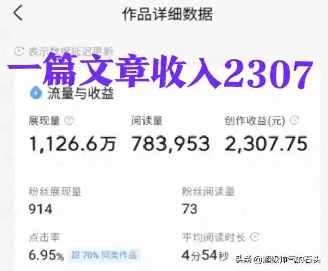 头条有人日入几百甚至两千多，这是真的吗？能赚到钱吗？