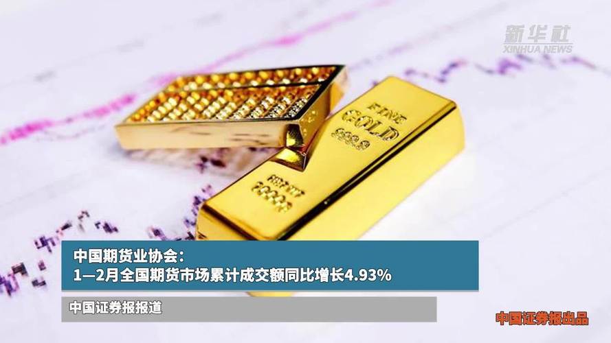 全国期货市场成交额增长_贵金属期货市场占比_股指期货数据