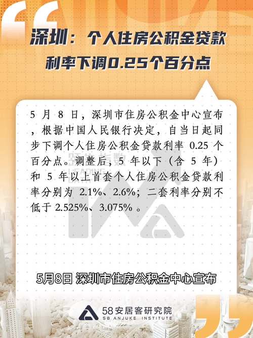 深圳存量公积金贷款利率调整_2025年深圳公积金贷款利率_现在二手房贷款利率