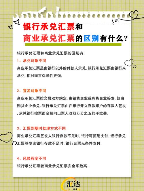商业汇票承兑流程_汇票是一种无条件偿还_商业承兑汇票与银行承兑汇票区别