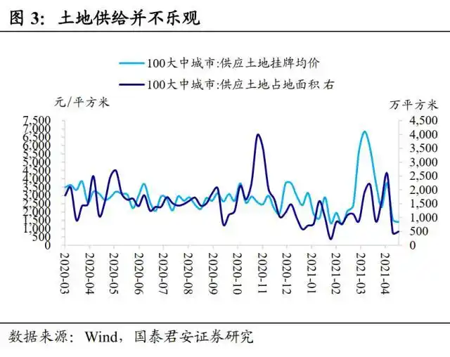 k线图看涨信号三只乌鸦_商品期货三只乌鸦技术形态分析_黑色系商品期货价格见顶