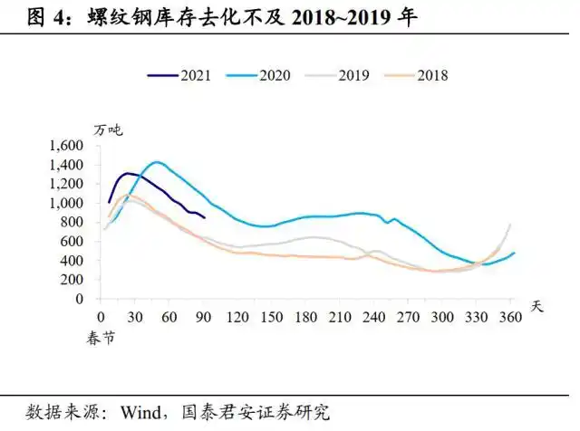 k线图看涨信号三只乌鸦_黑色系商品期货价格见顶_商品期货三只乌鸦技术形态分析