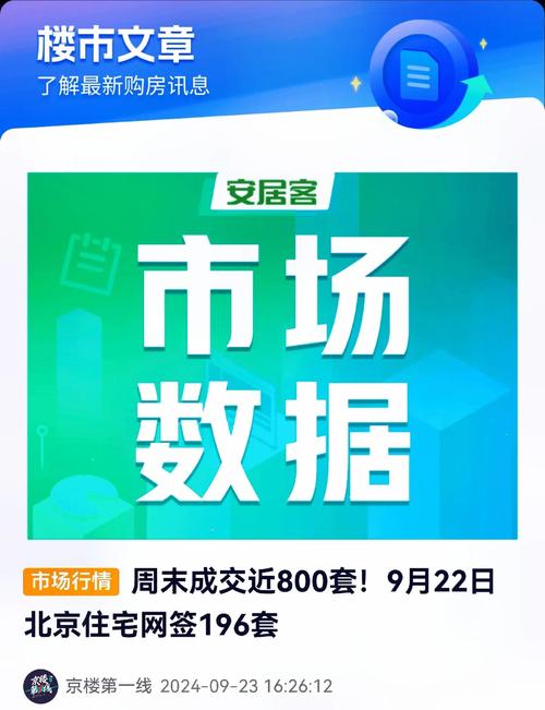 北京写字楼市场现亿元大单，是回暖信号？成交数据环比如何？