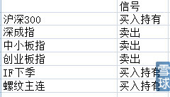 期货看现货分析_普通散户能玩股指期货吗_现货走势预测期货