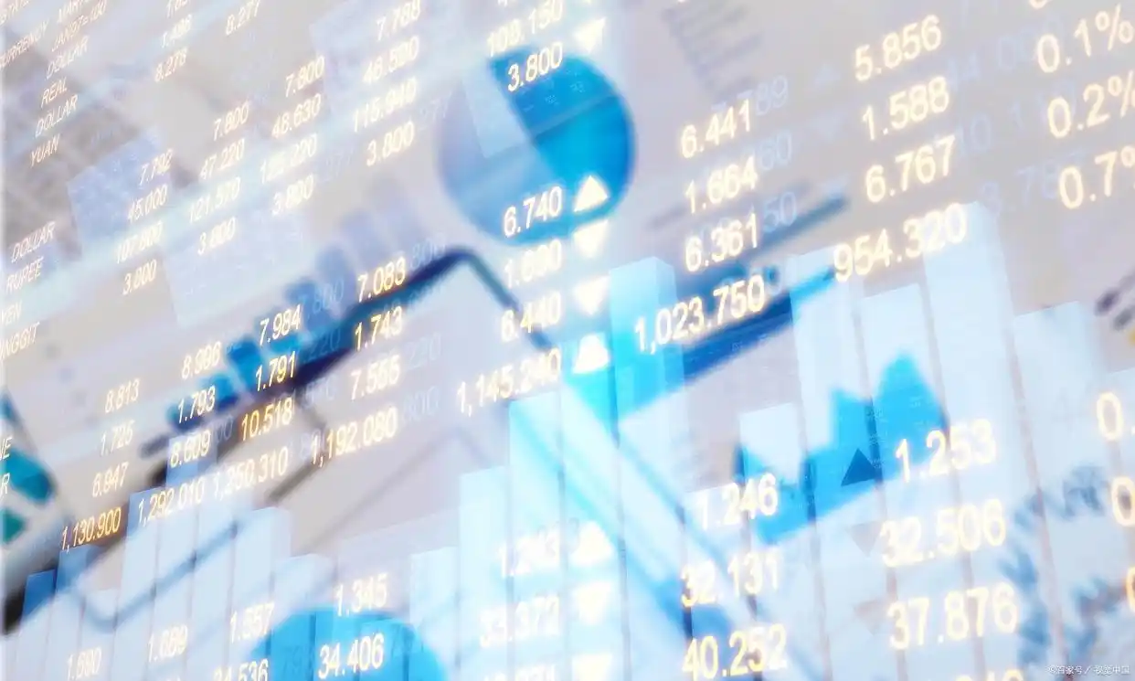 BETA股权波动增长预估系数测算方案评价及行业经济指标策划