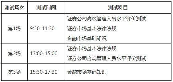 简析证券投资公司分析的基本因素_2025年4月证券行业专业人员水平评价测试 _ 2025证券行业专业人员水平评价预约 