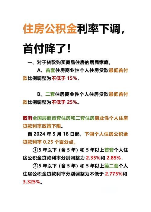 今年购房人数先升后降又回升，公积金利率下调引关注