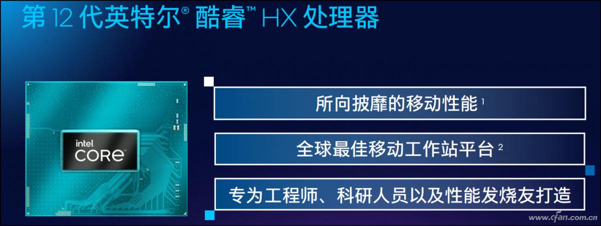 第12代酷睿HX处理器 性能参数 第12代酷睿HX处理器 游戏本_intel平台