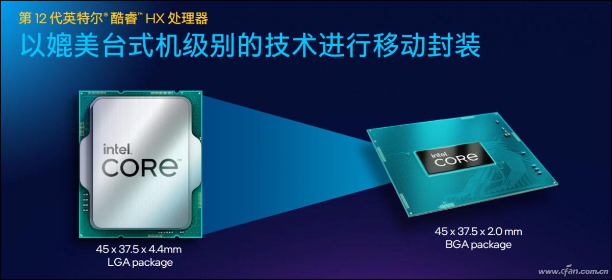 intel平台_第12代酷睿HX处理器 性能参数 第12代酷睿HX处理器 游戏本