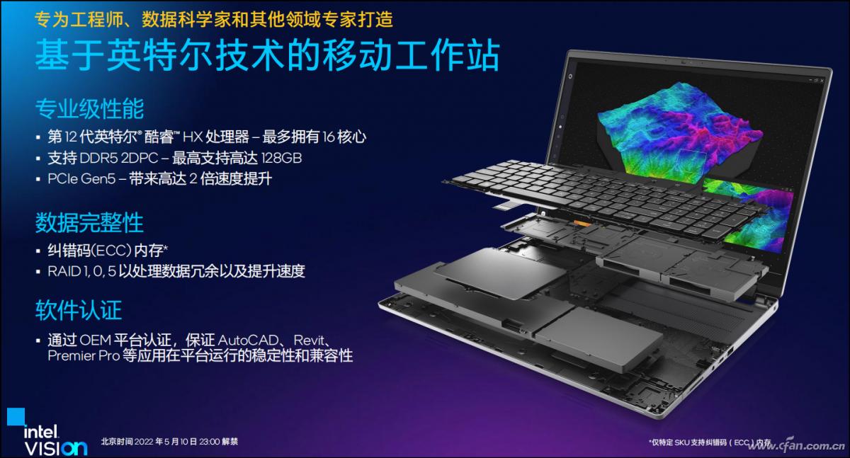 intel平台_第12代酷睿HX处理器 性能参数 第12代酷睿HX处理器 游戏本
