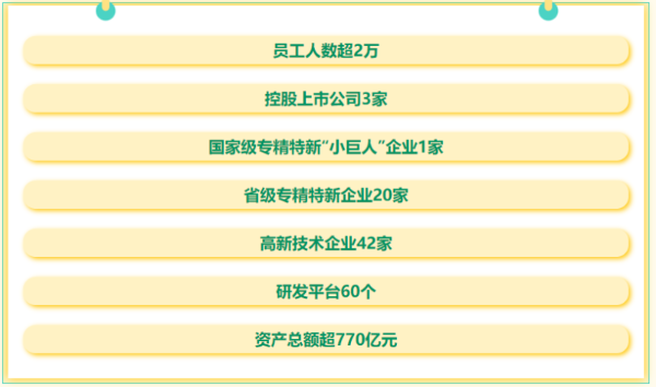 广东环保集团2024招聘启动：面向应届毕业生，提供环保全产业链岗位