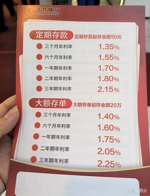 存款利率上浮10%：小银行全面出击，大银行按兵不动，您的存款选哪家？