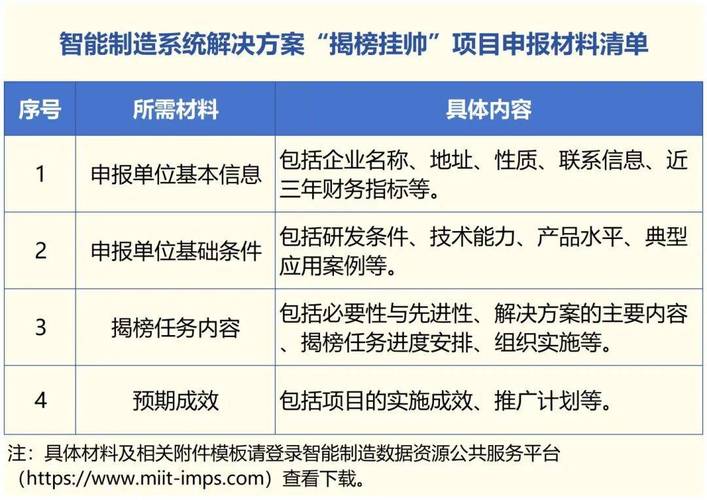 太平财险厦门启动科技保险揭榜挂帅！聚焦低空经济、智能制造、生物医药三大领域，多维赋能科技创新