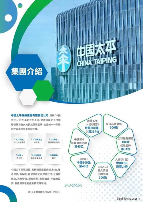 国家队强势进军香港保险市场！中国人寿、中国太平加速布局，释放哪些投资信号？