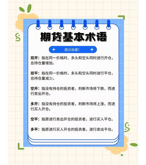 期货市场常见术语 IH：上证50股指期货的应用及风险管理？
