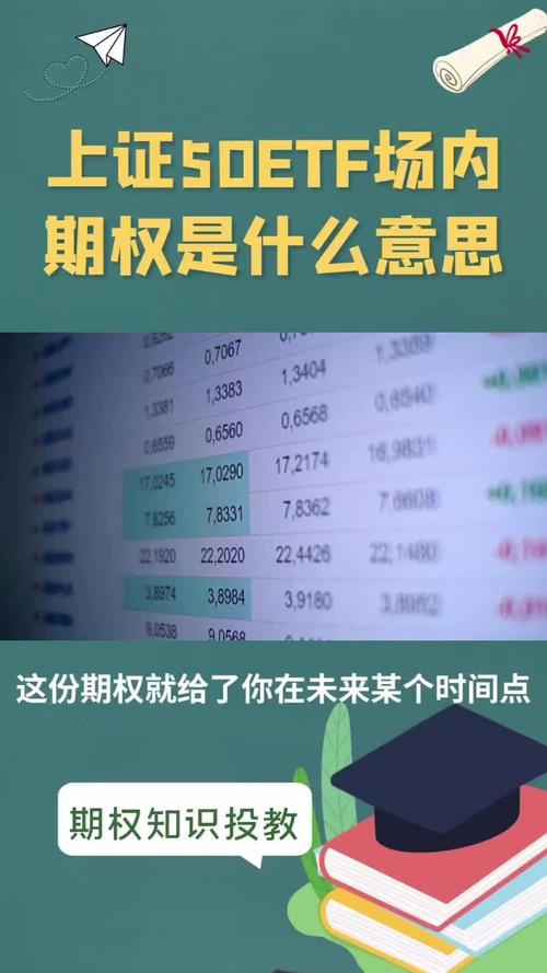 IH期货价格发现功能_上证50股指期货套期保值_股指期货ib业务