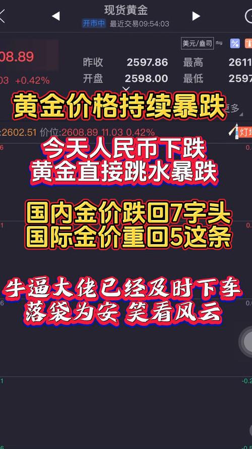 7月8日黄金股集体上涨，受国际金价反弹影响？