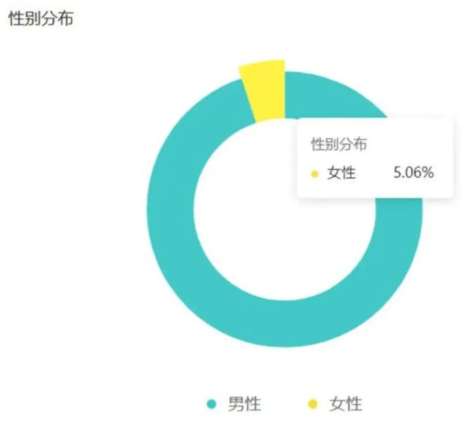今日头条赚钱是真的吗_今日头条微头条写段子赚钱经验_微头条爆款内容创作技巧