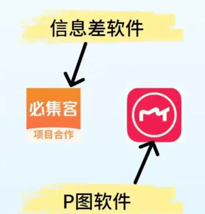 今日头条赚钱是真的吗_微头条爆款内容创作技巧_今日头条微头条写段子赚钱经验