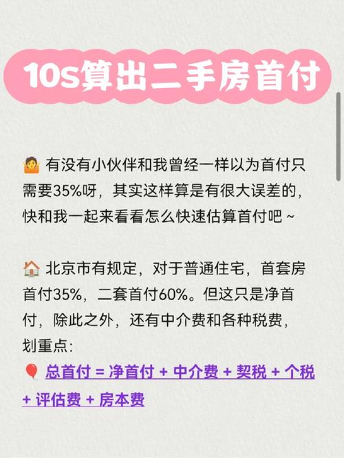 滨湖房价首付68万及对应小区全解析，二手房首付咋算？
