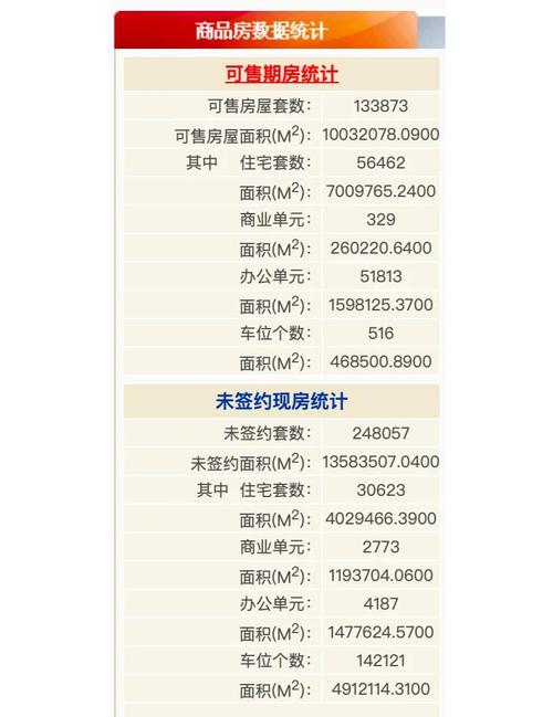 12月北京二手房成交量显著放大，与银行放款放松有关？
