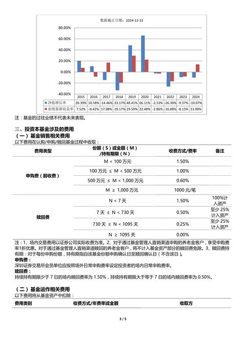 LOF基金是什么？大众化投资优势及个人投资中的重要作用解析