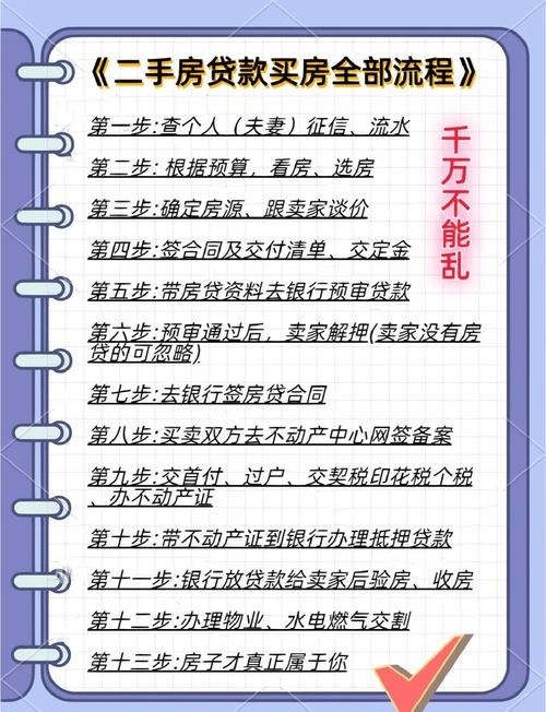 二手房贷款多久能放款_二手房贷款申请条件_二手房按揭贷款流程步骤