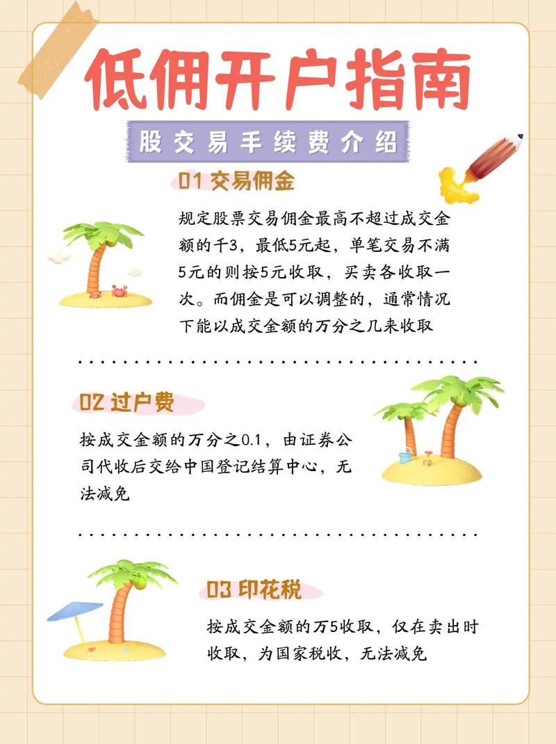 炒股入门：买一手股票需要多少钱？手续费详解，从茅台到工商银行