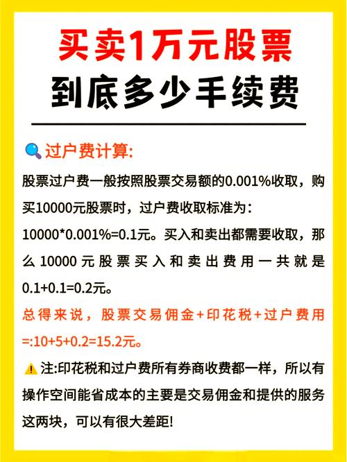 股票交易手续费计算_炒股开户流程_股市操练大全 pdf下载