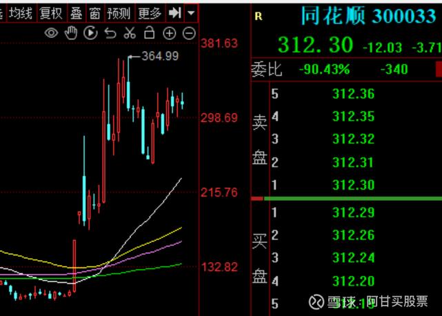 银行持券商牌照影响_光大证券三连板原因_光大证券手机版下载官方网站下载