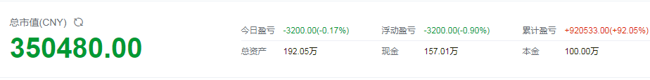 3月8日A股策略：欧股大幅低开资源品掀涨停潮！明天大盘怎么走？