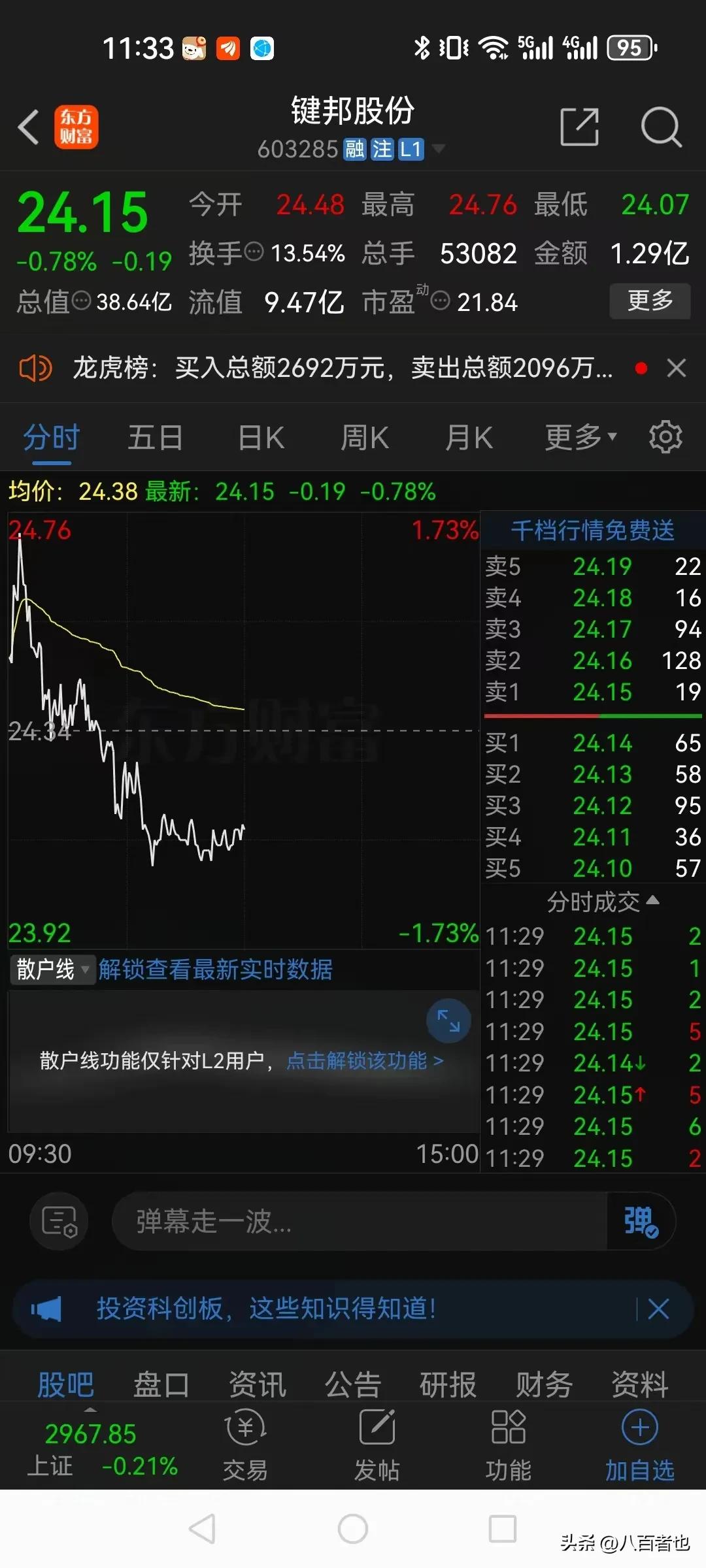 股民手里的股票卖给谁_新股暴跌原因分析_键邦股份上市暴跌分析