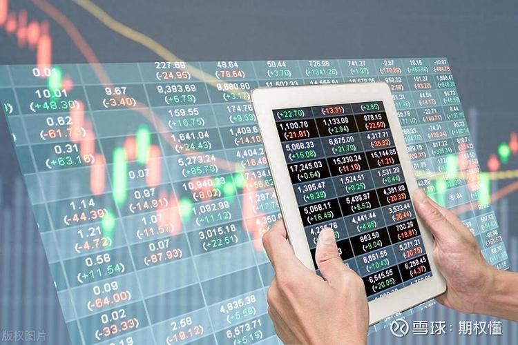 股指期货交易策略PPT课件分享，含对股市与投资行为的影响
