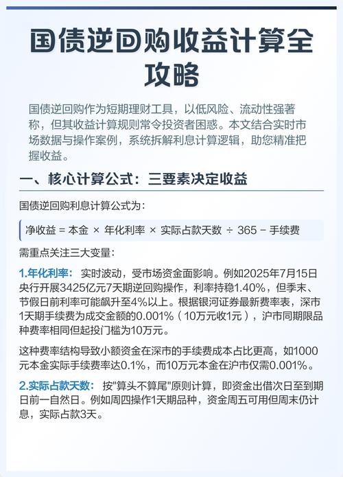 国债逆回购成本低风险小，操作流程及收益情况全解析