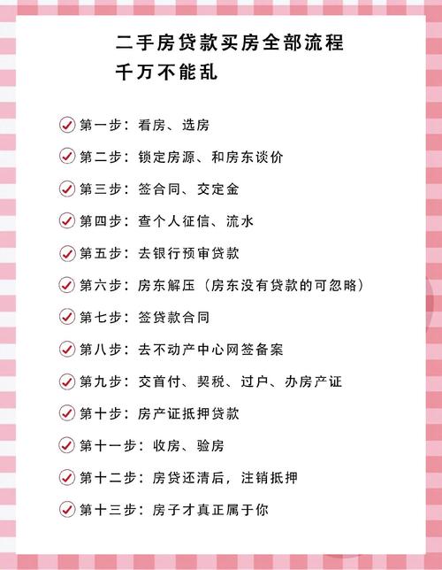二手房贷款多久能放款_二手房贷款政策_二手房贷款新政策2021