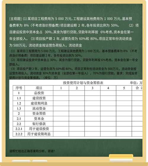 涨价预备费：建设期间因价格变化的预测预留费用及计算方法？